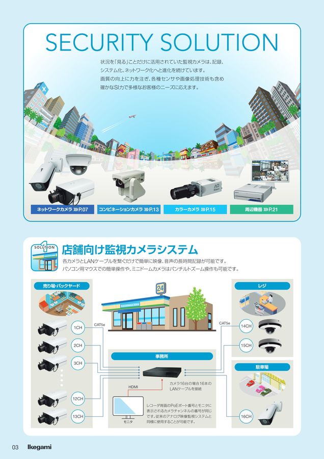 ビクターCCTVシステム(総合カタログ88)1988年9月　セールスマンカタログ ビクターCCTVシステム(総合カタログ88)1988年9月 セールスマン