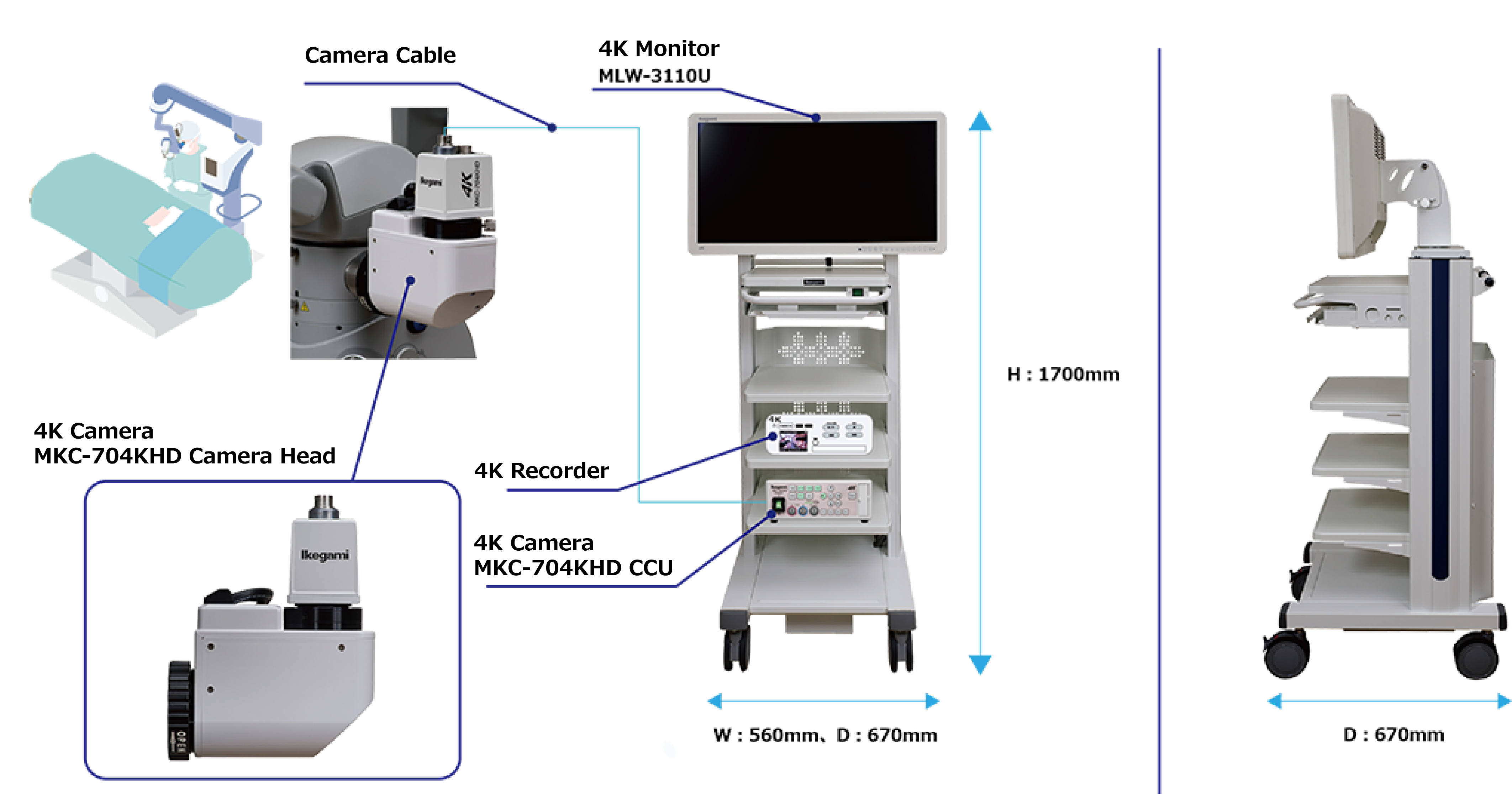 4K camera system