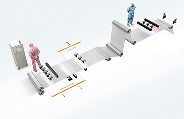 In-line Plane Inspection Equipment