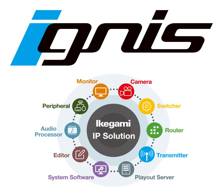 システム統合管理ソフトウェア ignis｜Ikegami
