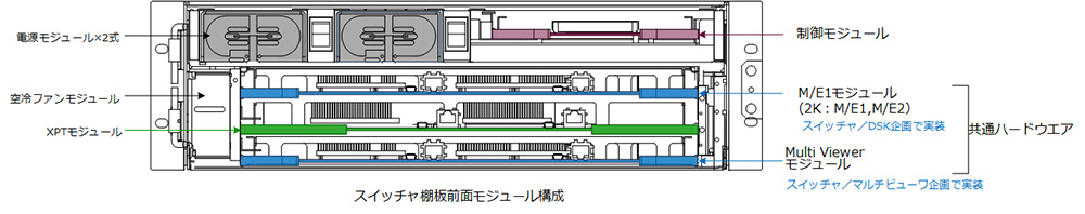 小型棚板